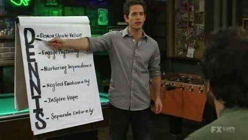 It's Always Sunny in Philadelphia - S5E10: The D.E.N.N.I.S. System
