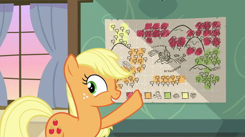 My Little Pony: Friendship Is Magic - S9E10: Going to Seed