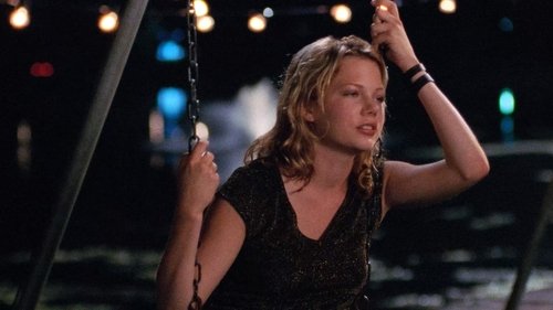 Dawson's Creek - S4E6: Great Xpectations