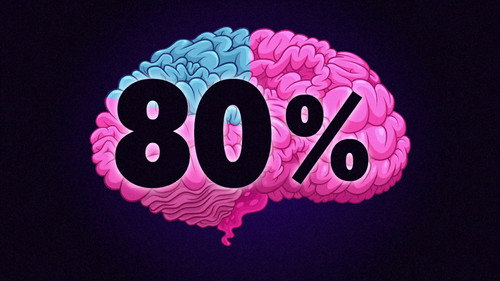 Teen Titans Go! - S4E24: Brain Percentages