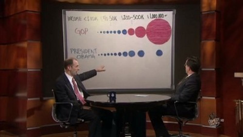 The Colbert Report - S6E132: Austan Goolsbee