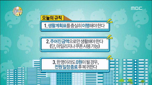 Infinite Challenge - S3E446: One-Day Activity Schedule