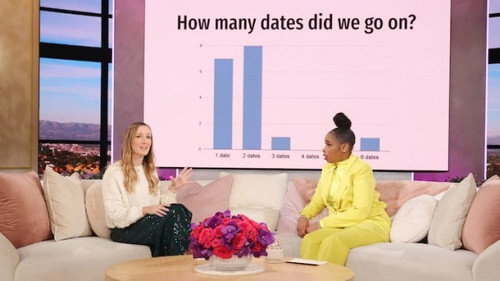 The Jennifer Hudson Show - S1E84: Jennifer Hudson Reminisces